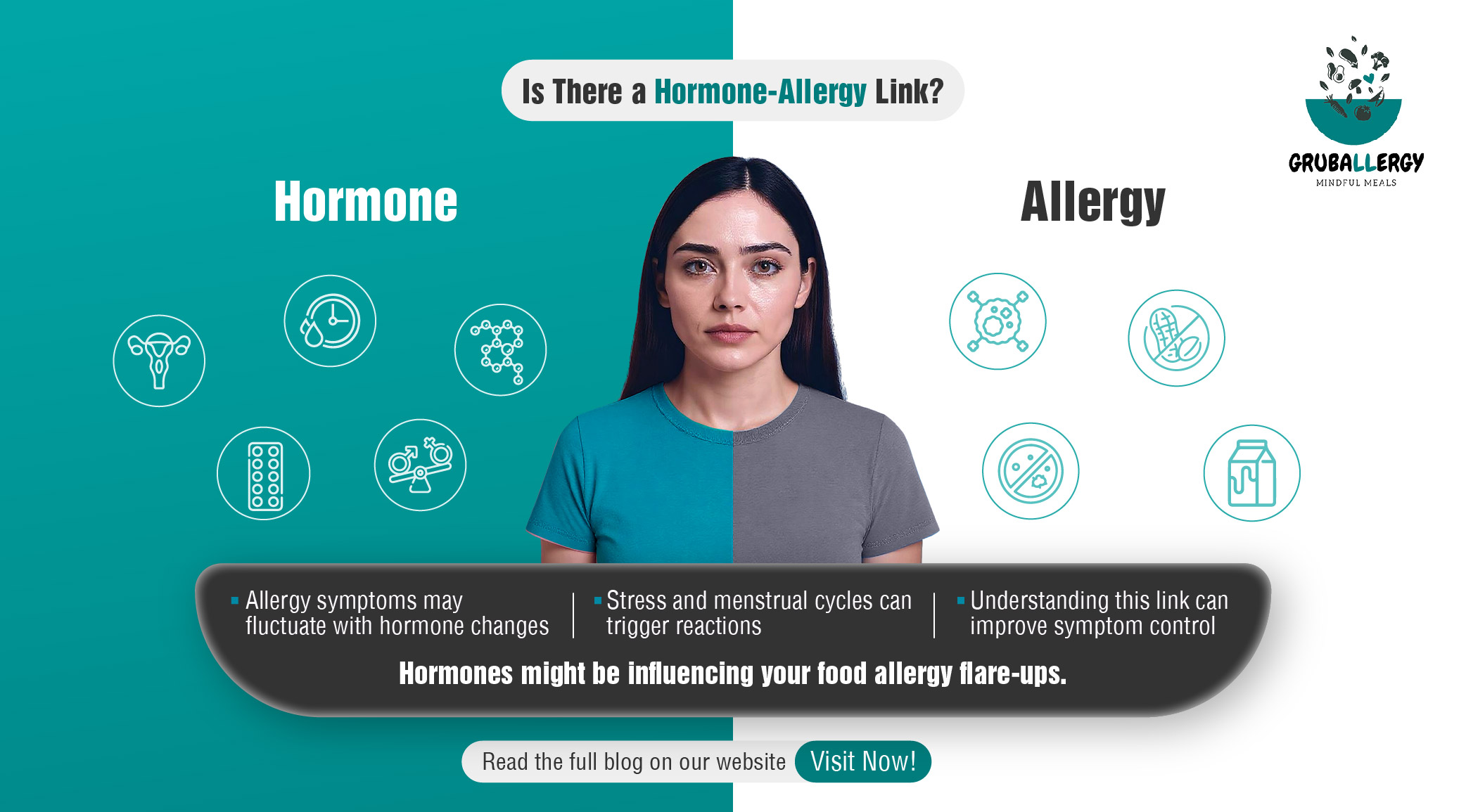 Food Allergies